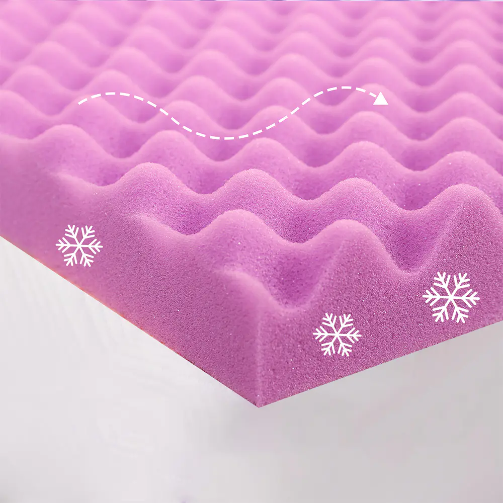 Matelas en mousse à mémoire de forme Egg Nest