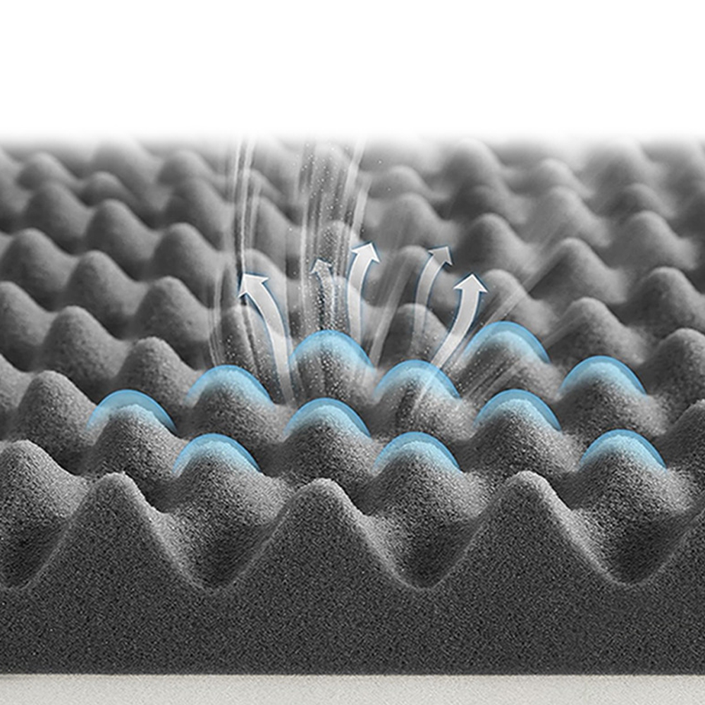 Matelas en mousse à mémoire de forme gel