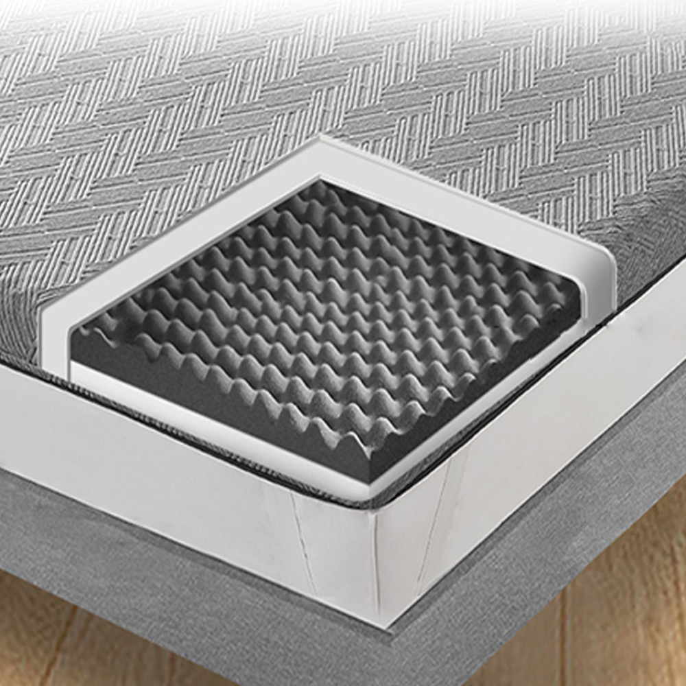 Matelas en mousse à mémoire de forme gel