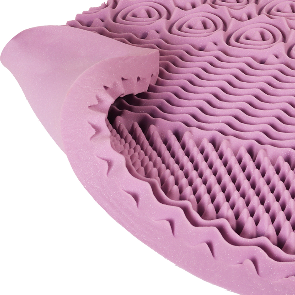 Matelas en mousse à mémoire de forme zoné