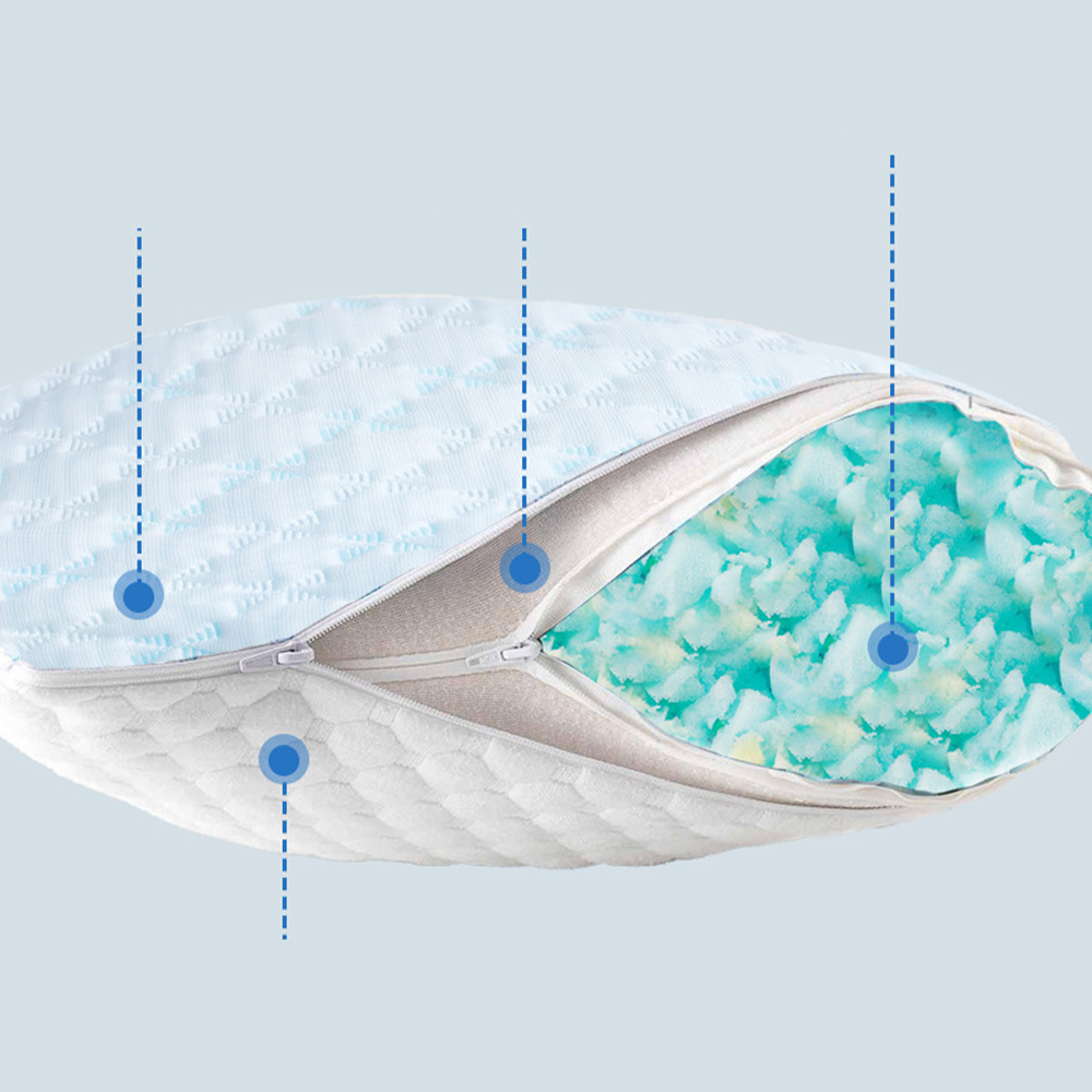 Éponge d'oreiller en mousse à mémoire de forme gel