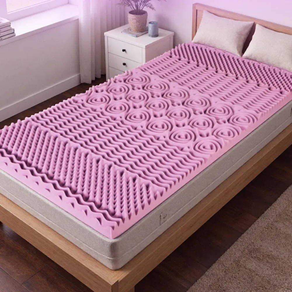 Matelas en mousse à mémoire de forme zoné